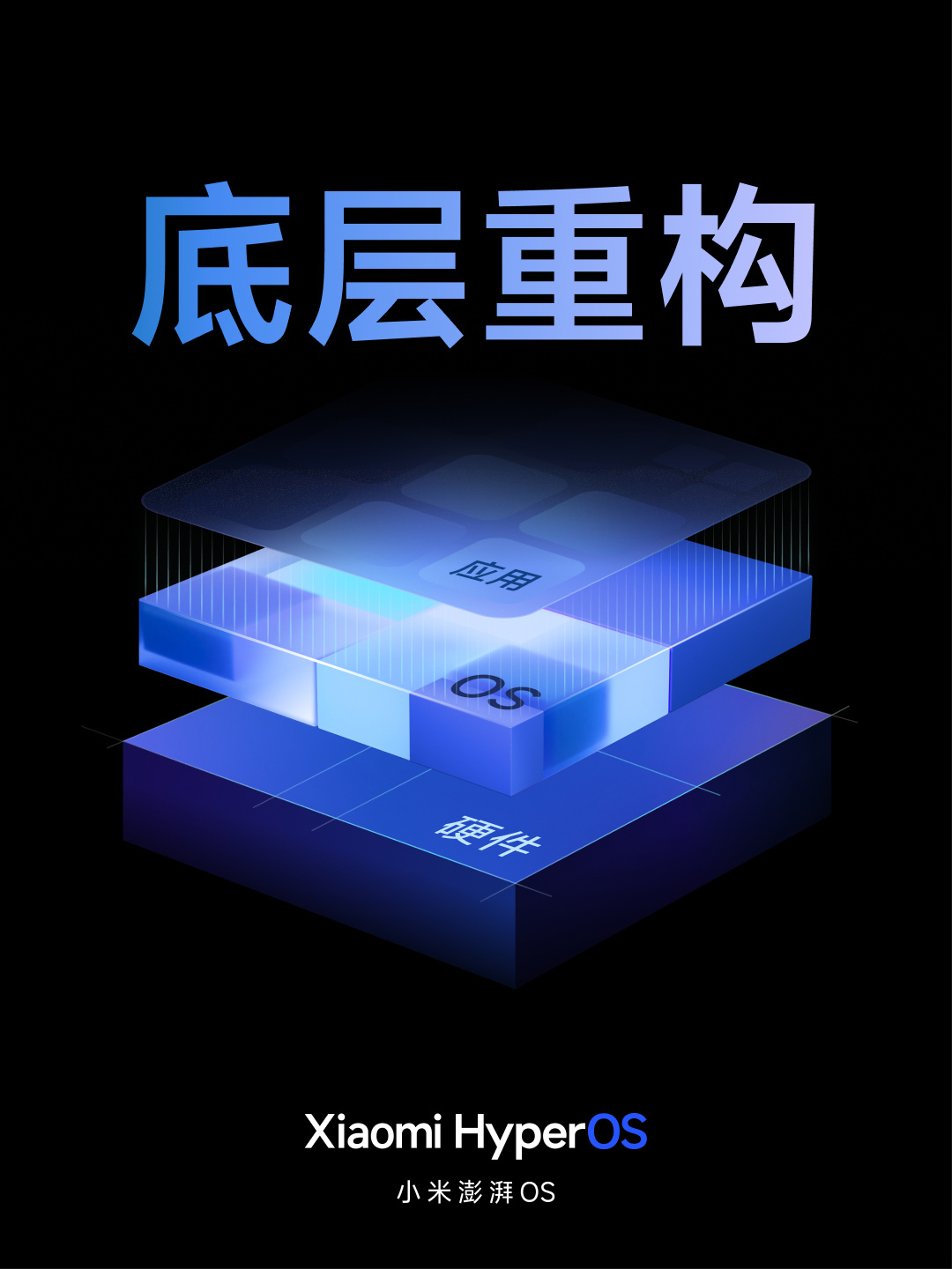 小米澎湃 OS 正式发布:庞大的“底层重构”、跨平台智能连接、内置强大的 AI 模型