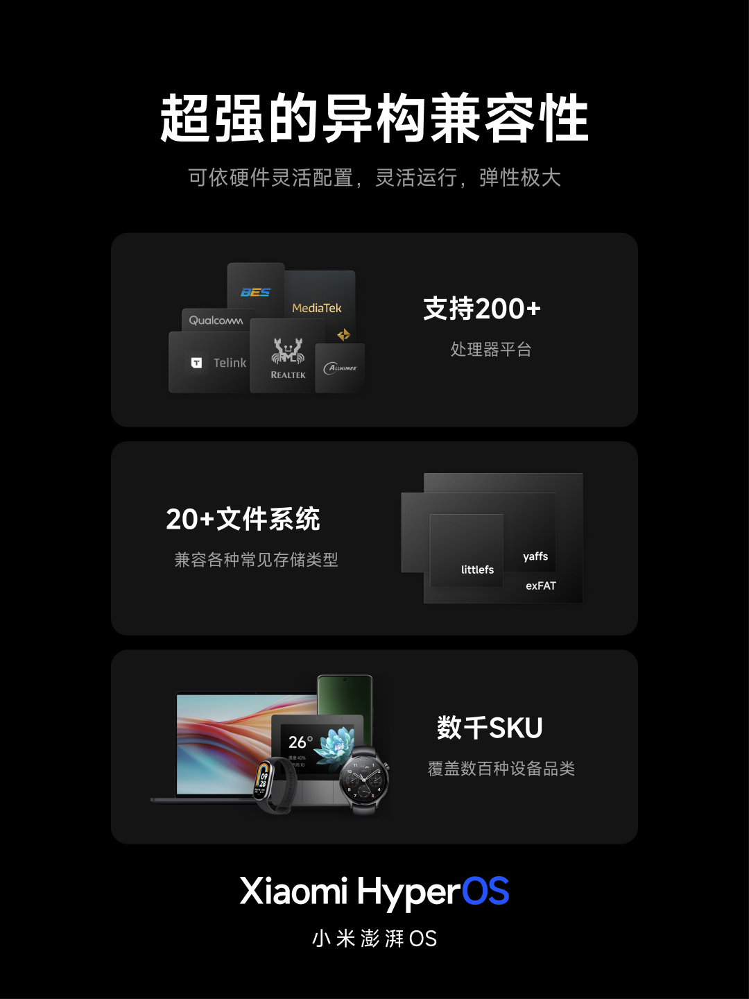 小米澎湃 OS 正式发布:庞大的“底层重构”、跨平台智能连接、内置强大的 AI 模型