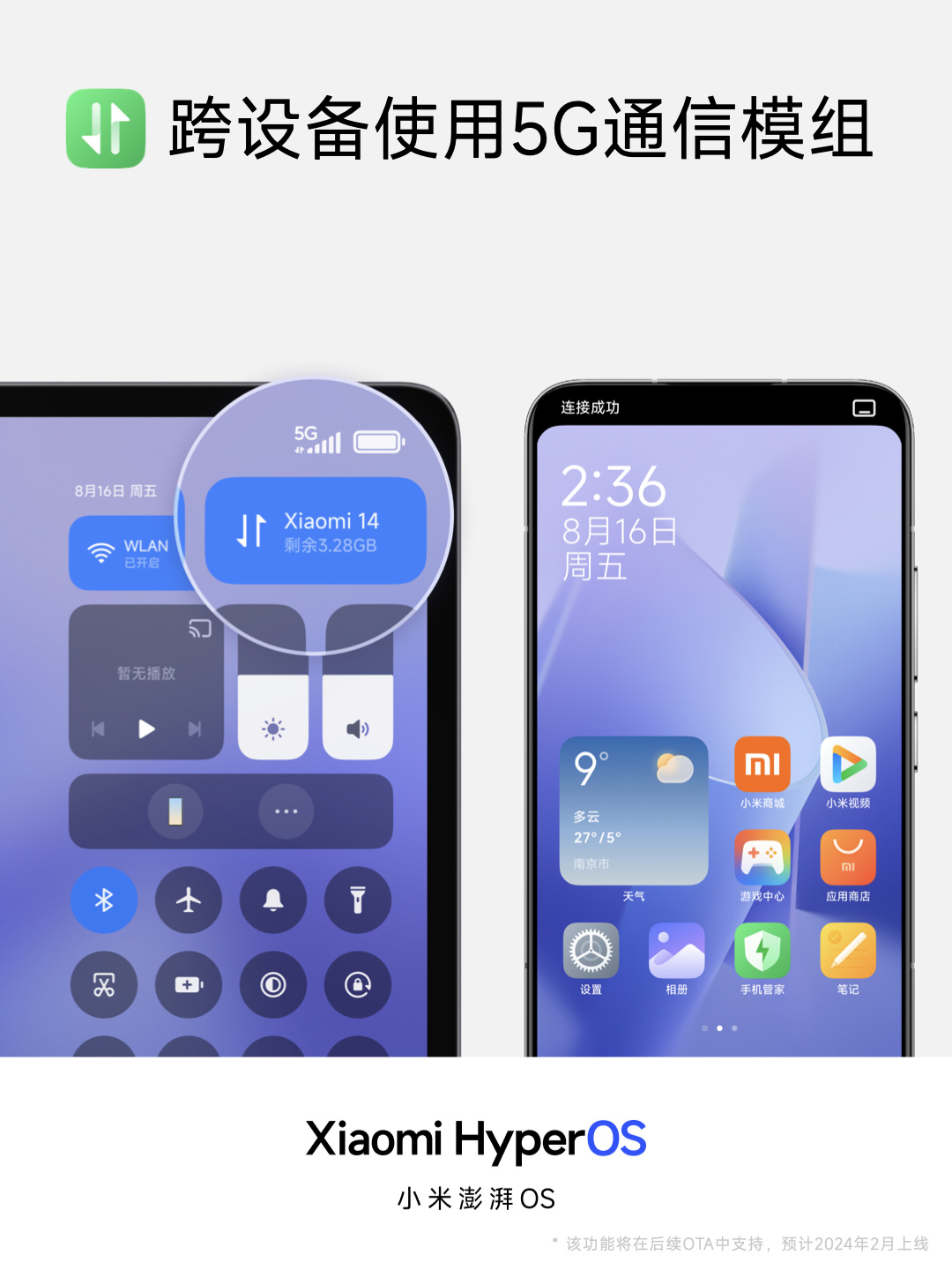 小米澎湃 OS 正式发布:庞大的“底层重构”、跨平台智能连接、内置强大的 AI 模型
