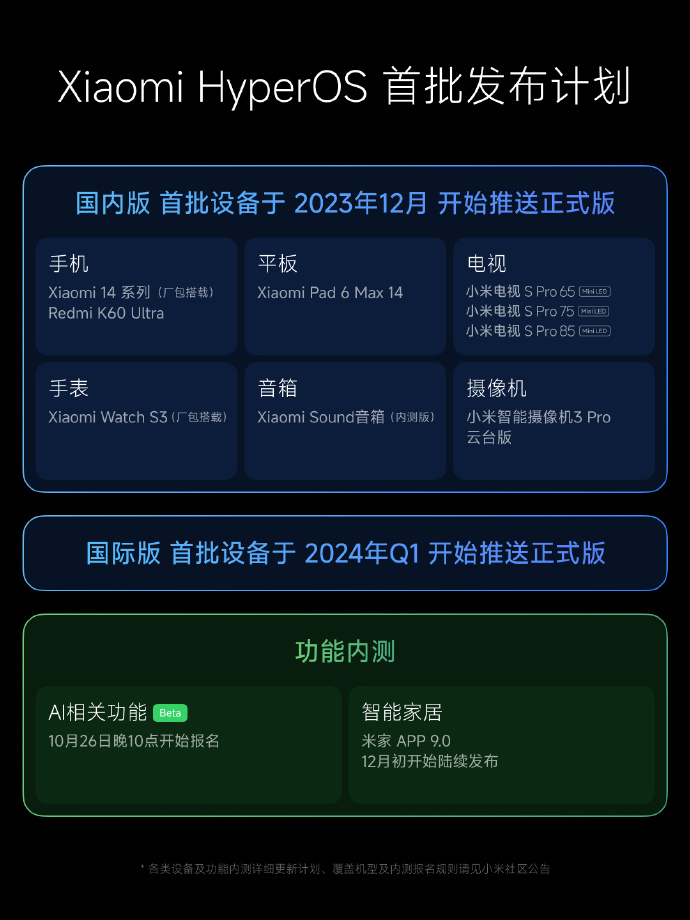 小米澎湃 OS 正式发布:庞大的“底层重构”、跨平台智能连接、内置强大的 AI 模型