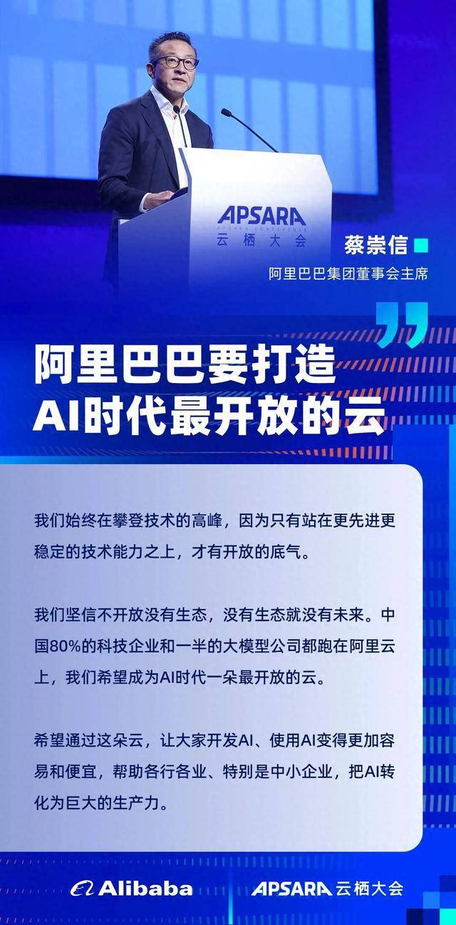 阿里巴巴蔡崇信:2023云栖大会开启,致力于构建最开放的人工智能时代云平台