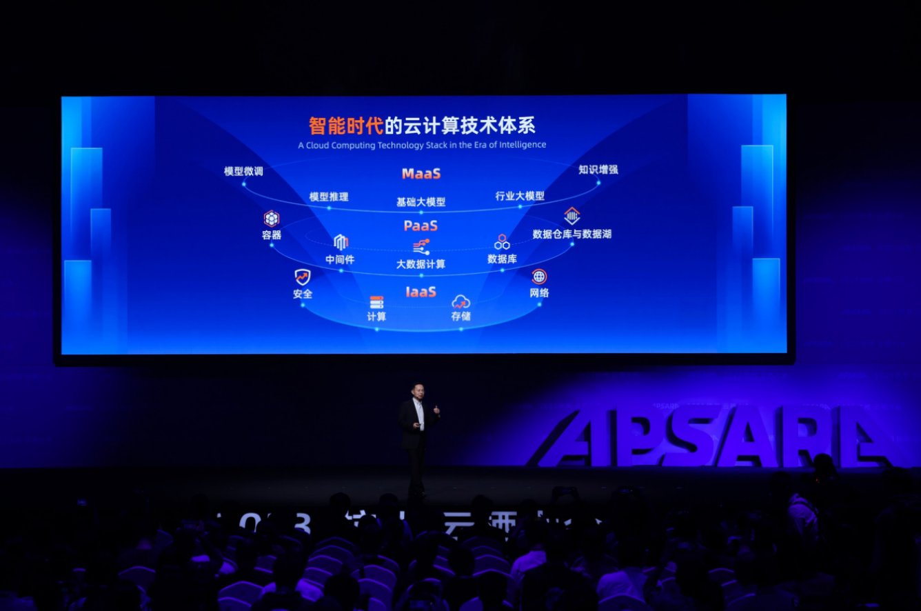 阿里云全面升级AI基础设施,通义千问2.0正式亮相,中国大模型公司一半部署在阿里云上