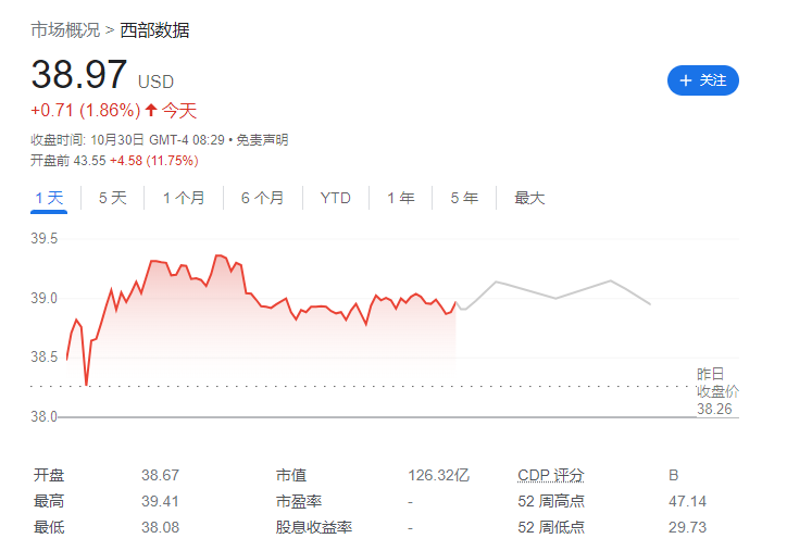 铠侠与西部数据分拆为两家公司,合并计划泡汤