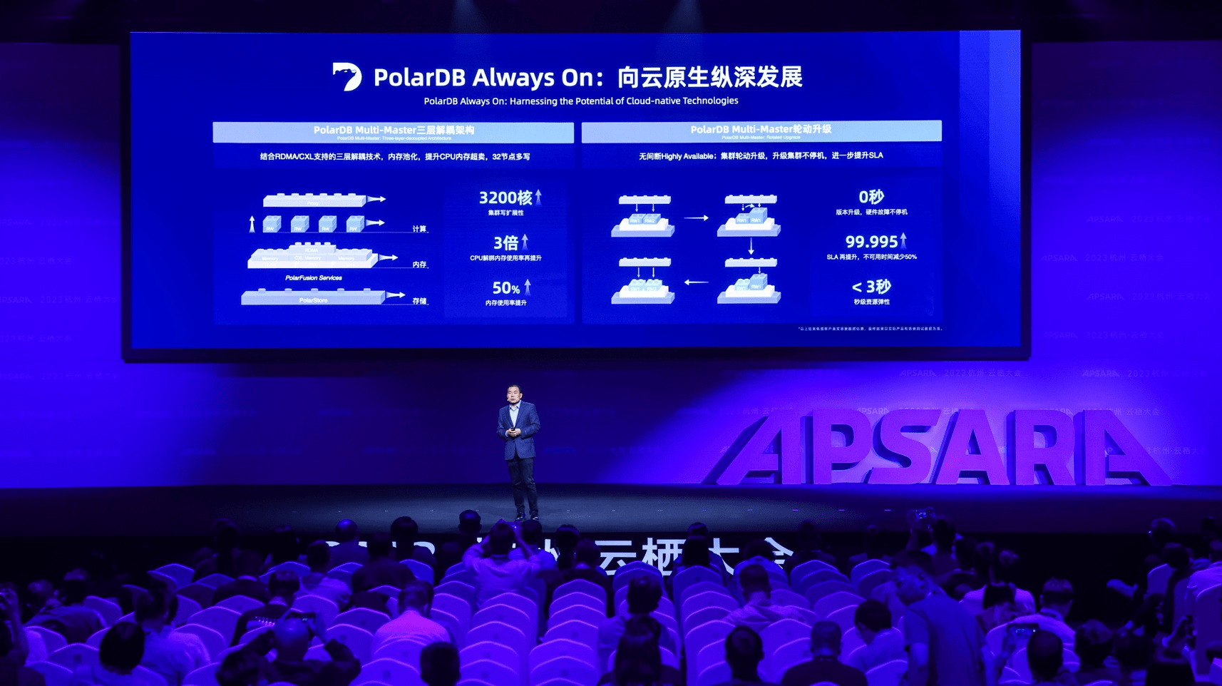 Serverless与AI驱动,阿里云数据库核心能力全面升级!