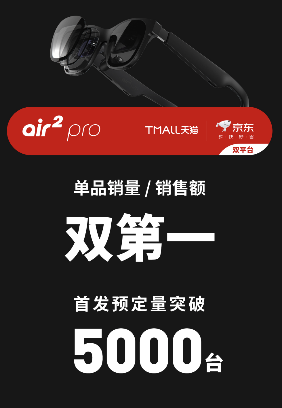 双 11 开门红赢疯了!XREAL 拿下多平台冠军:好产品硬实力就是秘诀