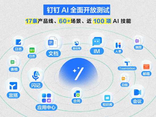 钉钉 AI 全面启动:超过 50 万家企业可测试所有功能,向用户开放