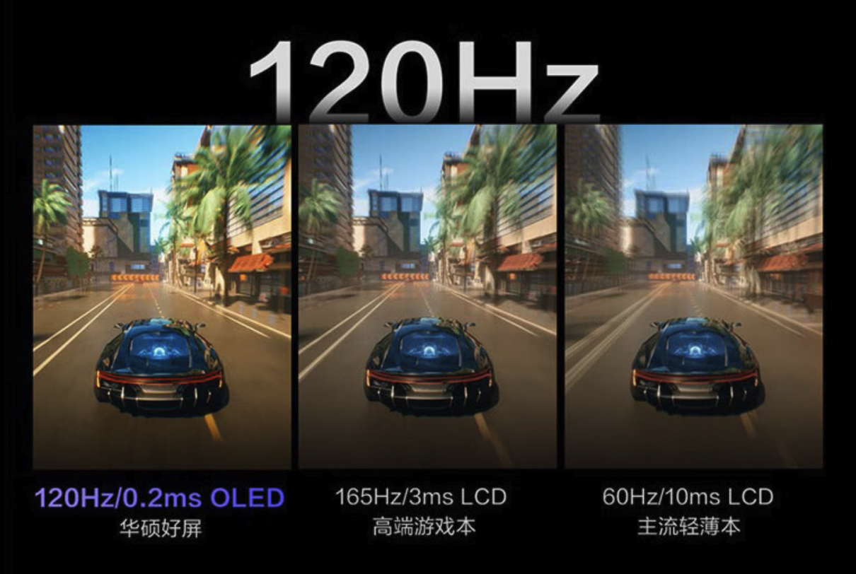 不畏挑战,华硕15i领衔!双十一推荐三款性能强劲,性价比超高的笔记本电脑