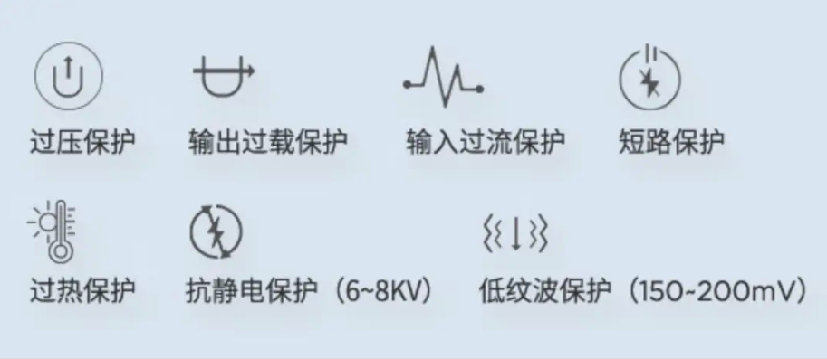 凭什么破圈总是联想口红电源?thinkplus 口红电源 GaN 30W 就是答案