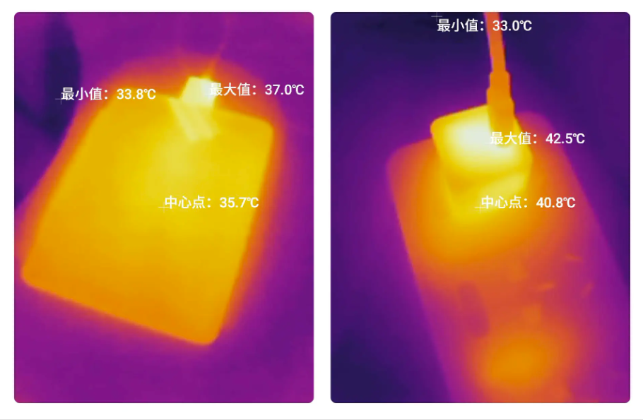 凭什么破圈总是联想口红电源?thinkplus 口红电源 GaN 30W 就是答案