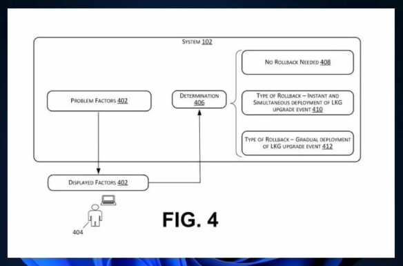 微软突破智能回滚技术:Windows系统升级再也不用担心后果