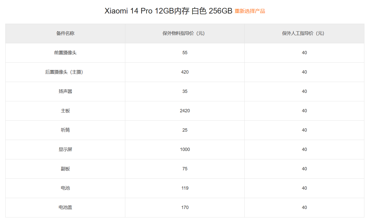 小米 14 系列手机备件保外维修价格出炉,14 Pro 钛金属特别版屏幕 1610 元