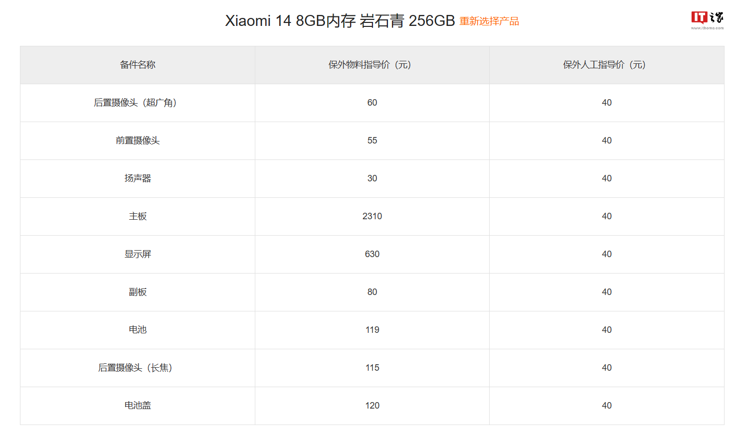 小米 14 系列手机备件保外维修价格出炉,14 Pro 钛金属特别版屏幕 1610 元