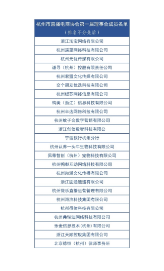 浙江杭州市直播电商协会成立,由淘宝、交个朋友优选等公司共同发起