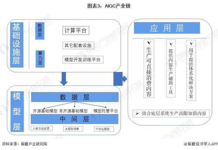 马斯克发布最佳聊天机器人：幽默叛逆，无出其右