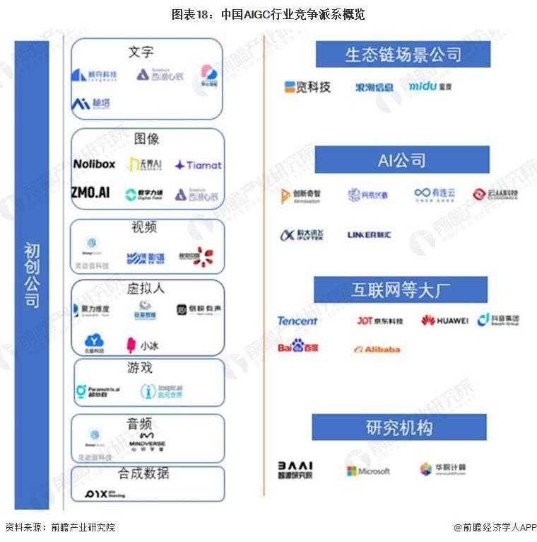 马斯克发布最佳聊天机器人：幽默叛逆，无出其右
