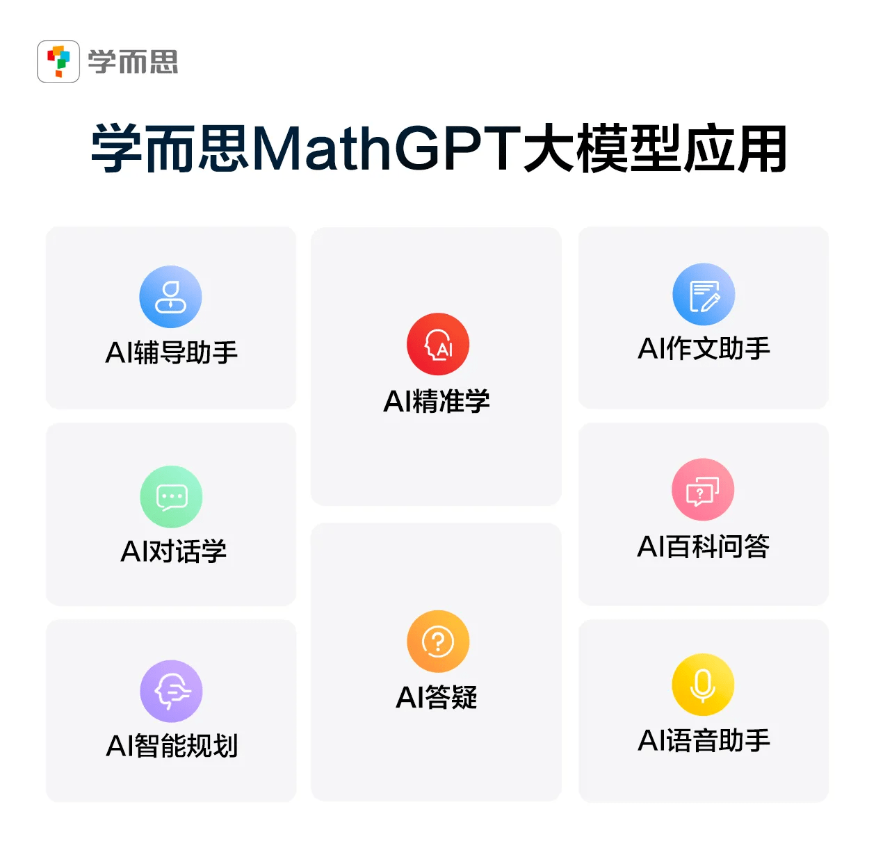 MathGPT大模型推出:落地学而思AI学习机
