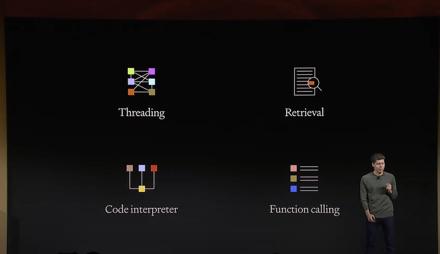 OpenAI发布Assistants API，可为应用程序提供一键定制AI助手
