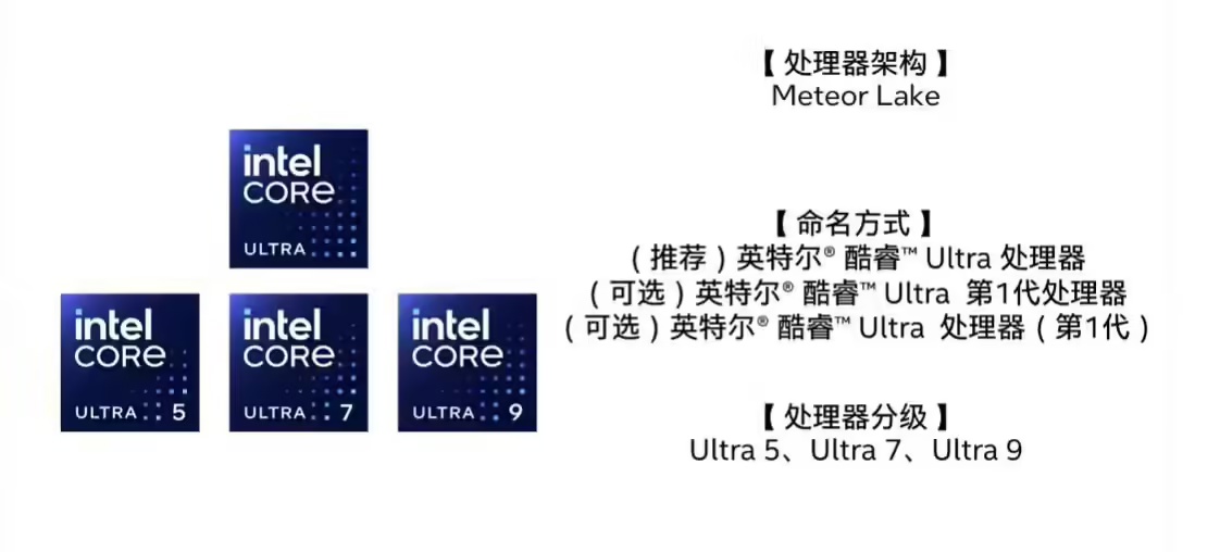 新标题:英特尔 CEO:确认按计划实现 4 年 5 代制程技术目标,Intel 3 正准备投入量产
