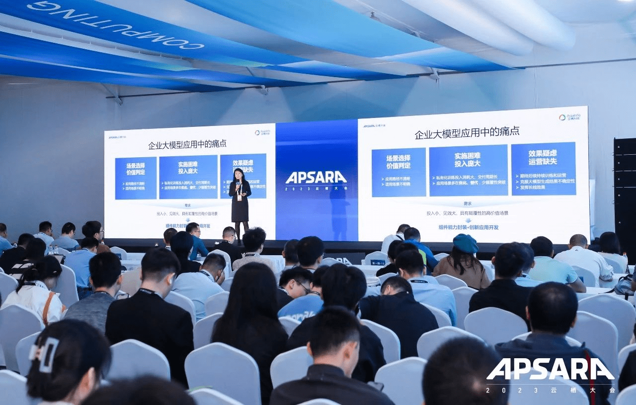 亚信科技与阿里云合作,在2023云栖大会上展示AI大模型,共同促进数字政务联盟的建设