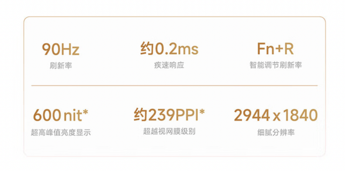 超轻薄长续航才是硬道理!双十一两款符合职场人士需求的轻薄本推荐