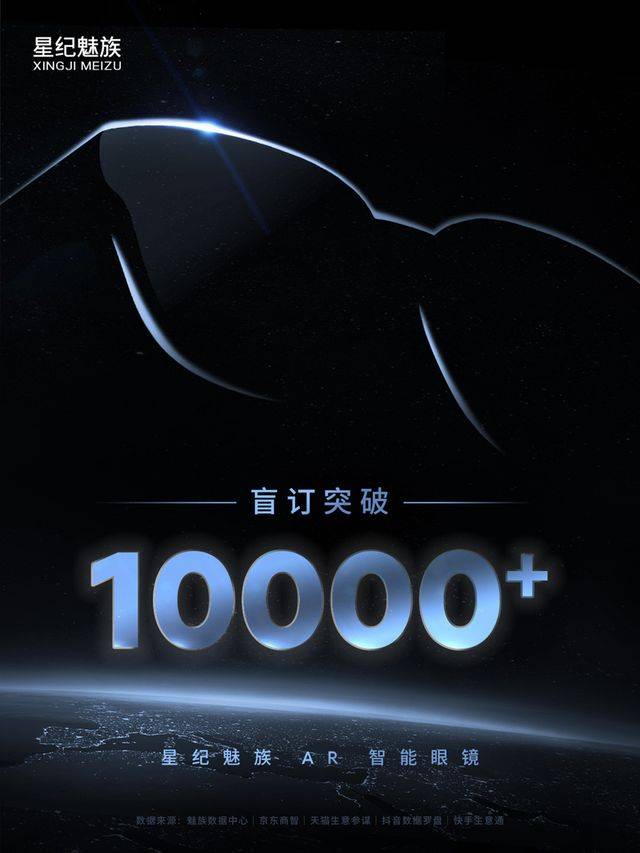 盲定数量已经破万!魅族的AR眼镜这次牛逼了!