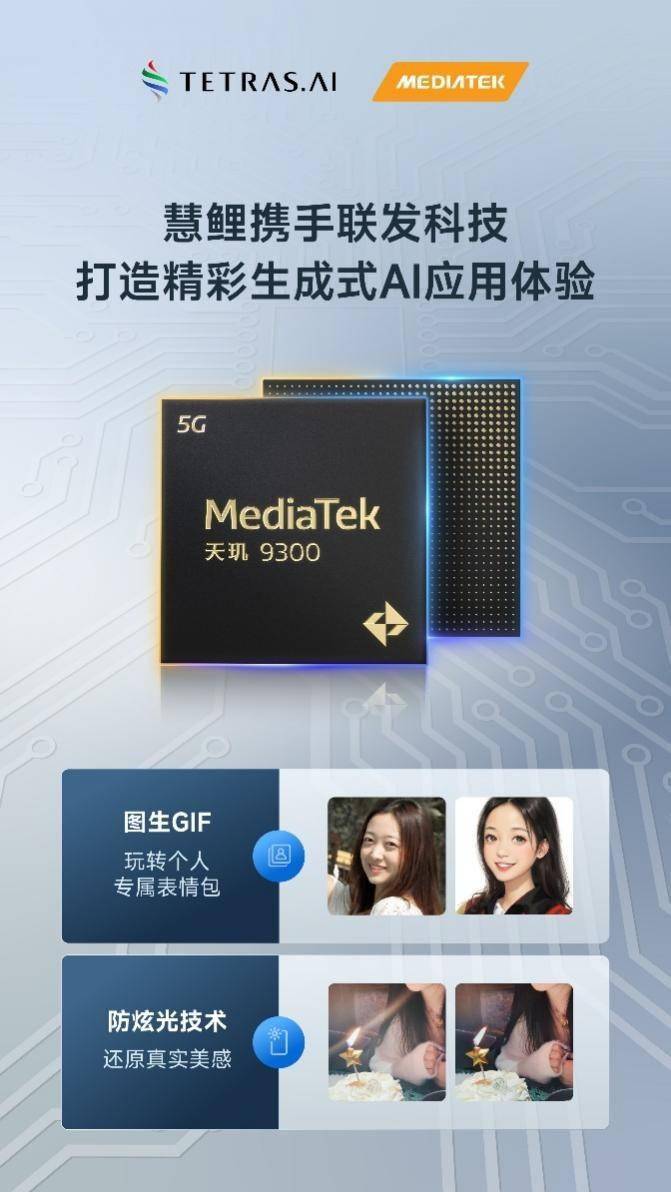 联发科技和慧鲤共同打造图生GIF,为用户带来全新的生成式AI应用体验