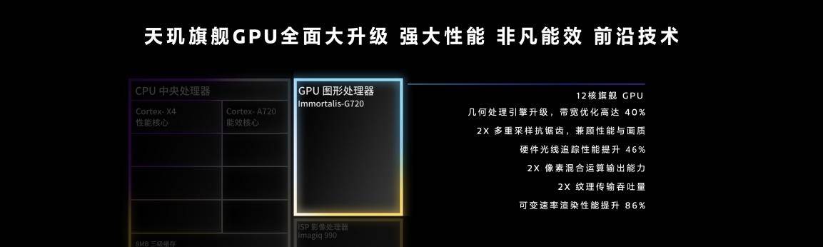 天玑9300:手机游戏画面再升级,全局光照让游戏表现更加强大!