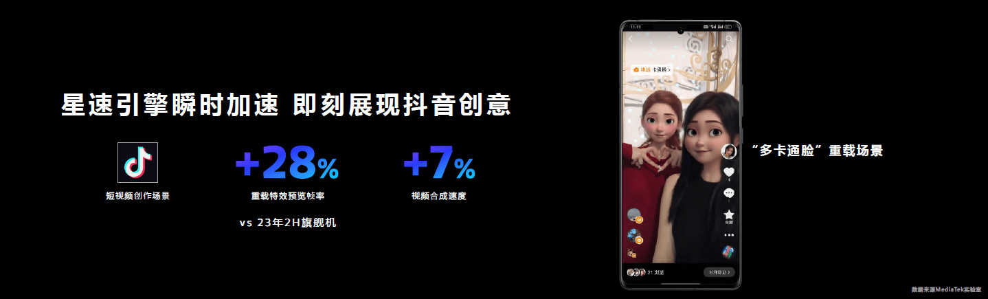 天玑9300:手机游戏画面再升级,全局光照让游戏表现更加强大!