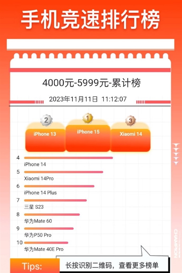 小米14系列荣登京东手机榜前三，标准版引领潮流趋势