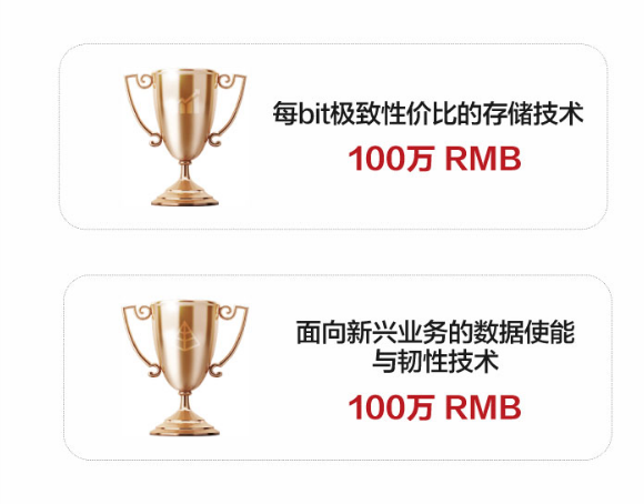 全球公开征集:华为 2023 年奥林帕斯奖,单项奖金高达 100 万元