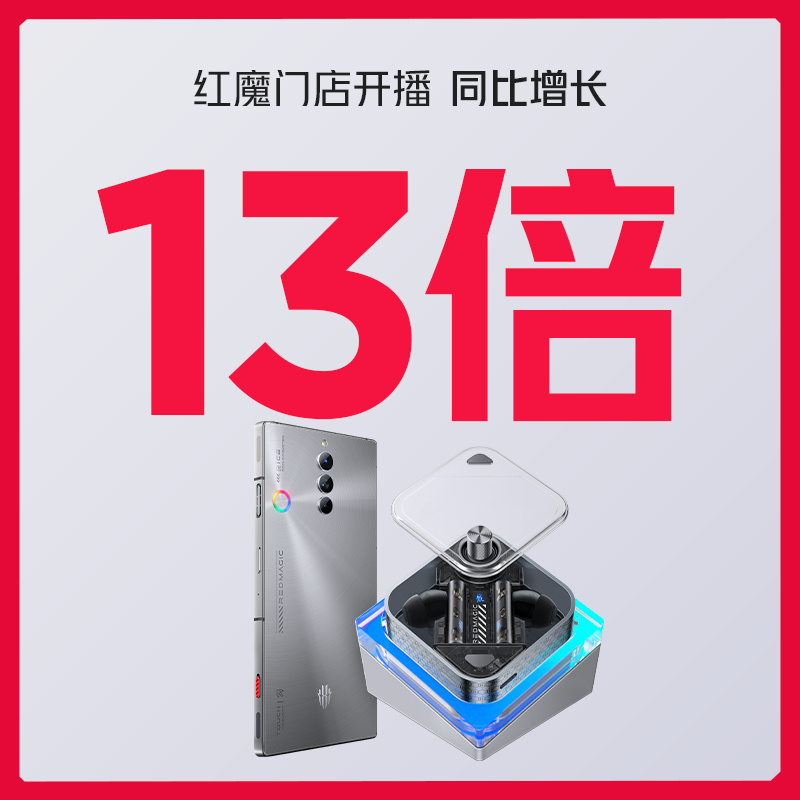 红魔双 11 战报:红魔品牌销量同比增长 191%,销售额同比增长 216%