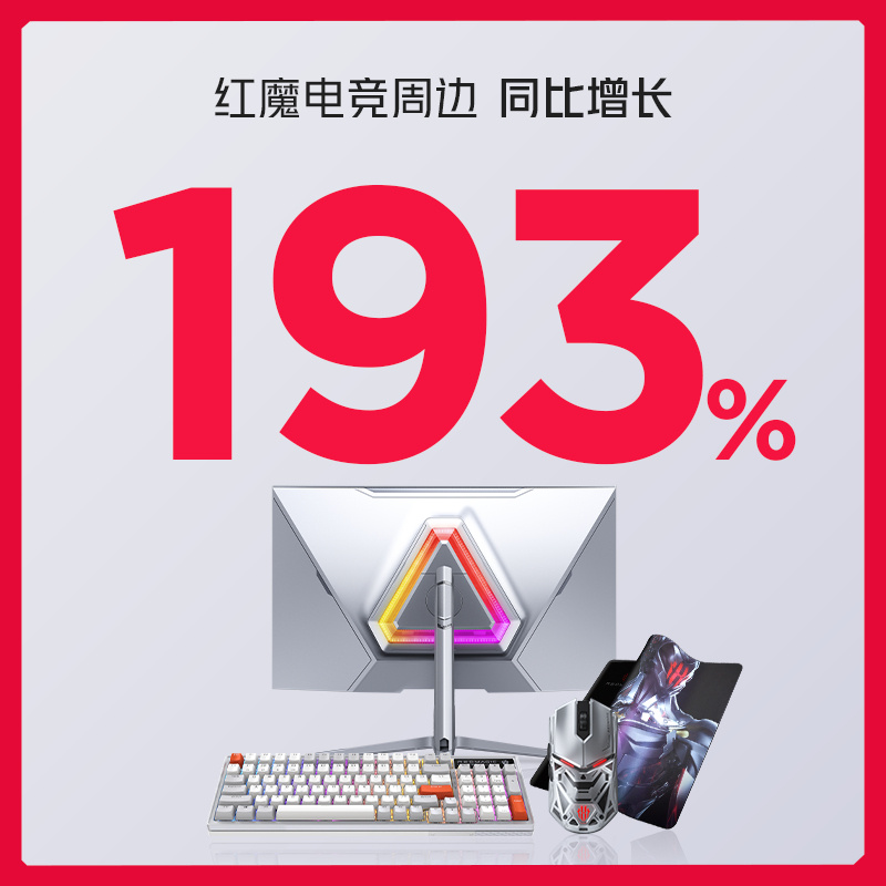 红魔双 11 战报:红魔品牌销量同比增长 191%,销售额同比增长 216%