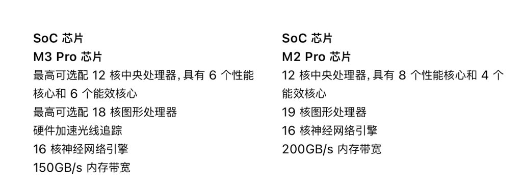苹果硅计划:3 年后,当年的屠龙靓仔变了