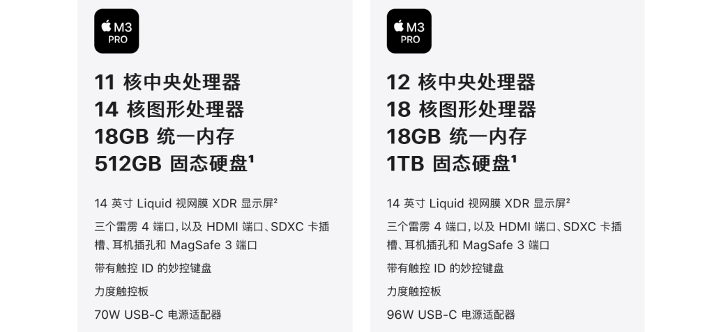苹果硅计划:3 年后,当年的屠龙靓仔变了