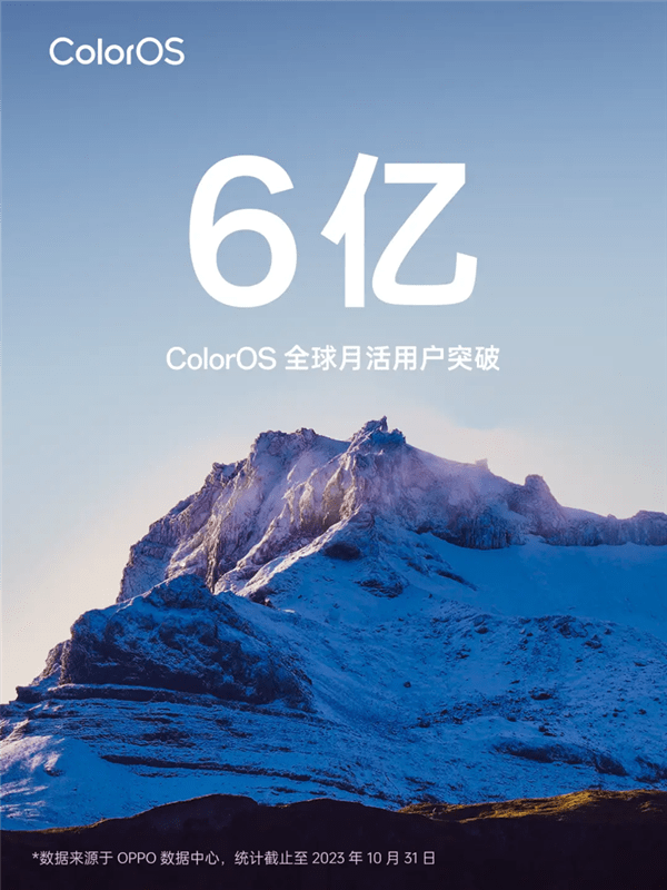 OPPO ColorOS月活用户突破6亿:拥抱AI大模型的ColorOS 14引期待