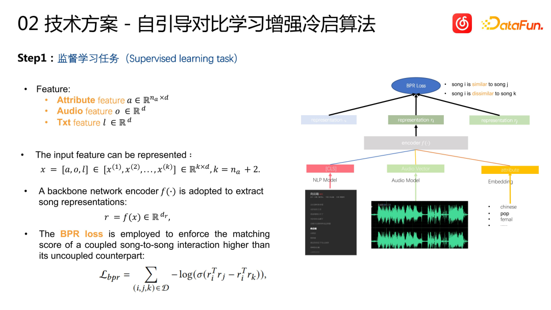 关于网易云音乐冷启动技术的推荐系统