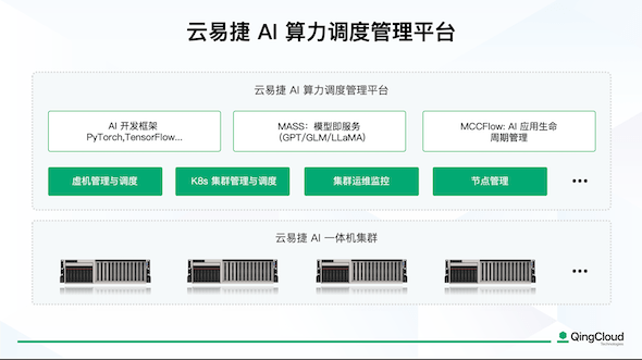 使潜能易于释放，云原生与人工智能普及化的青云云易捷化