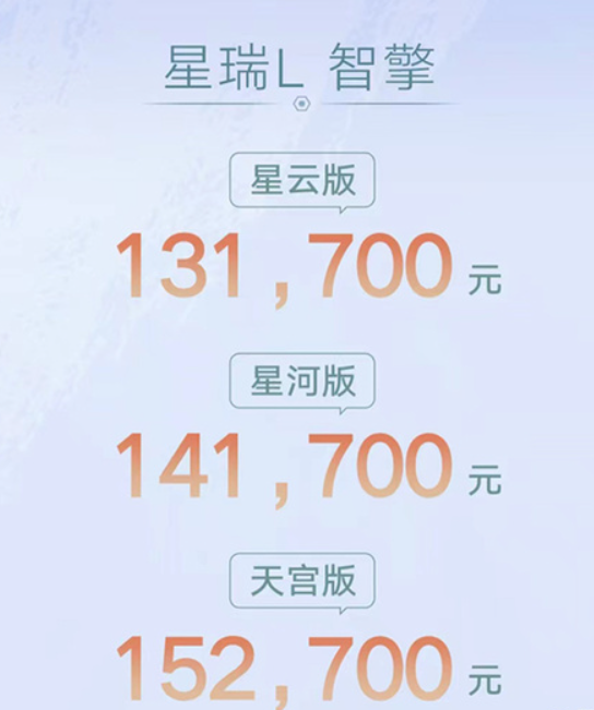吉利星瑞L油电混动版预售,动力升级带来2.3万元的价格增幅