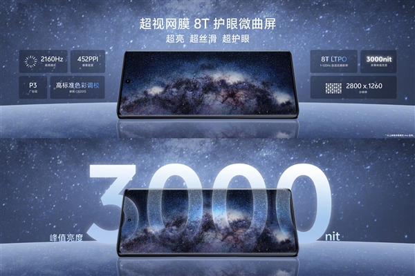vivo X100系列搭载京东方创新柔性OLED屏幕,重新定义视觉体验!