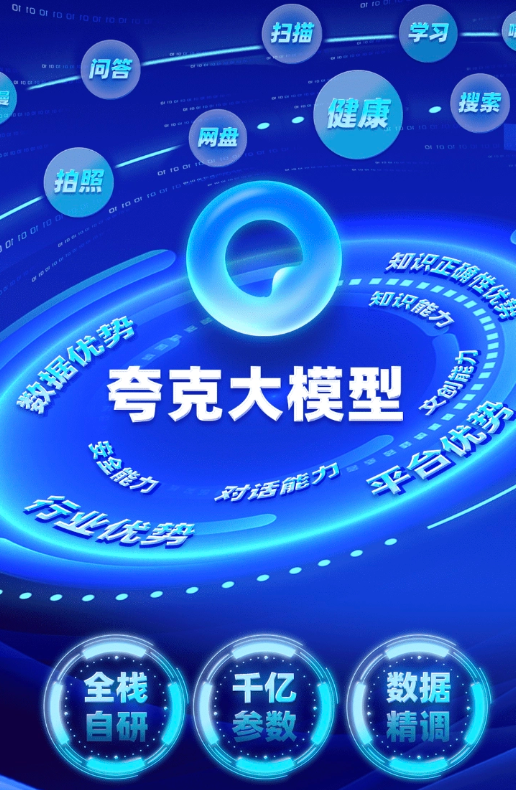 夸克大模型揭秘：千亿参数、超越GPT-3.5，夸克旗下App即将智能升级
