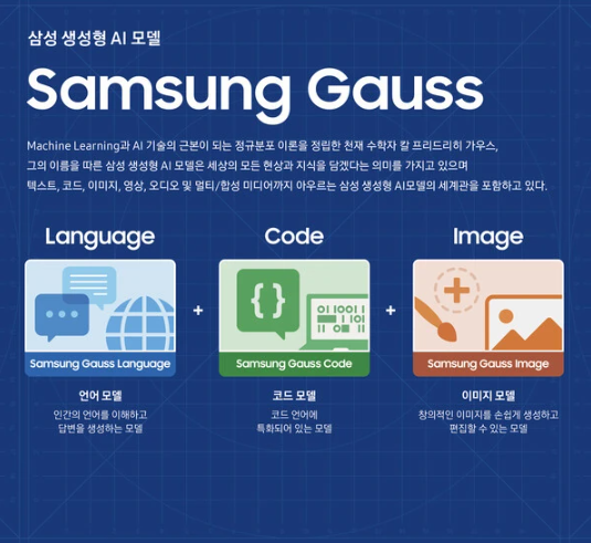 三星明年推出Galaxy AI,音频与文本翻译实时呈现手机屏幕