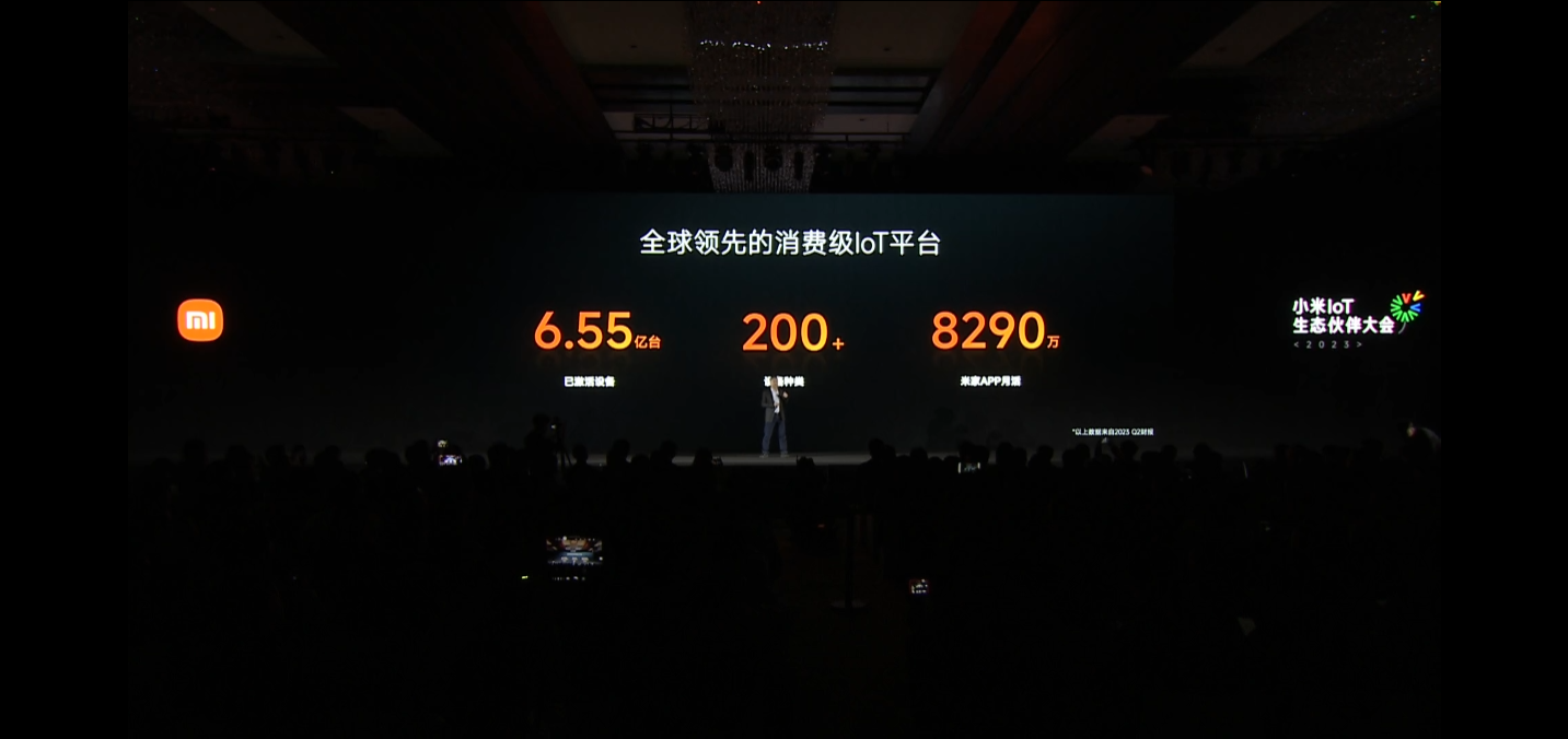 小米已打造全球最大的消费级 IoT 平台,连接设备数达 6.55 亿台