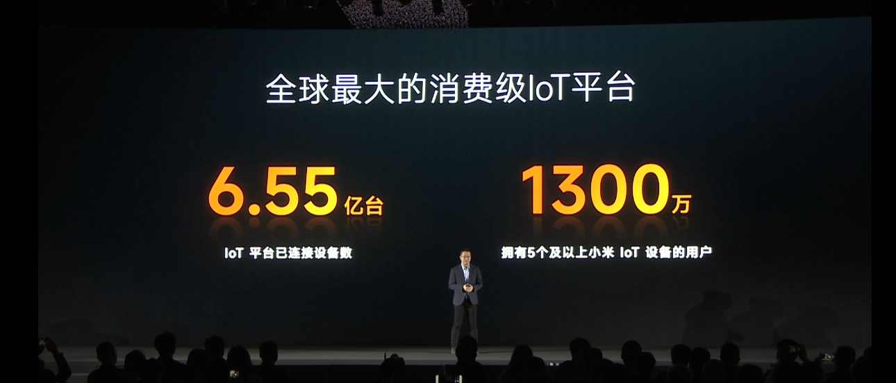 小米已打造全球最大的消费级 IoT 平台,连接设备数达 6.55 亿台