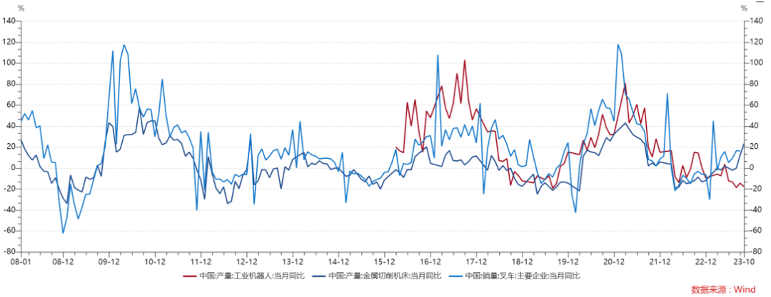 下一个颠覆性产品，为什么机器人产业如此重要？--机器人产业ETF上市