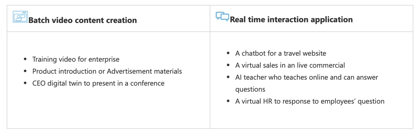 微软公布 Text To Speech Avatar AI 工具：可制作虚拟 3D 数字人、基于 Azure 平台