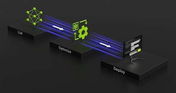 NVIDIA RTX显卡AI推理提速5倍!RTX PC轻松在本地搞定大模型