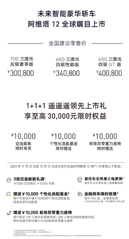 阿维塔12上市6天，首周销量突破1.5万，表现亮眼！