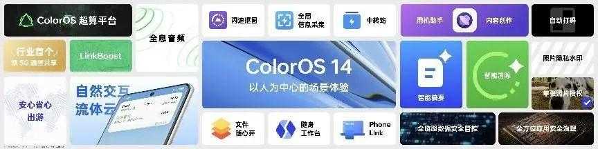 重新写的标题为：ColorOS14正式版的特点和亮点如何？