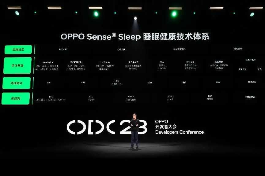 重新写的标题为：ColorOS14正式版的特点和亮点如何？