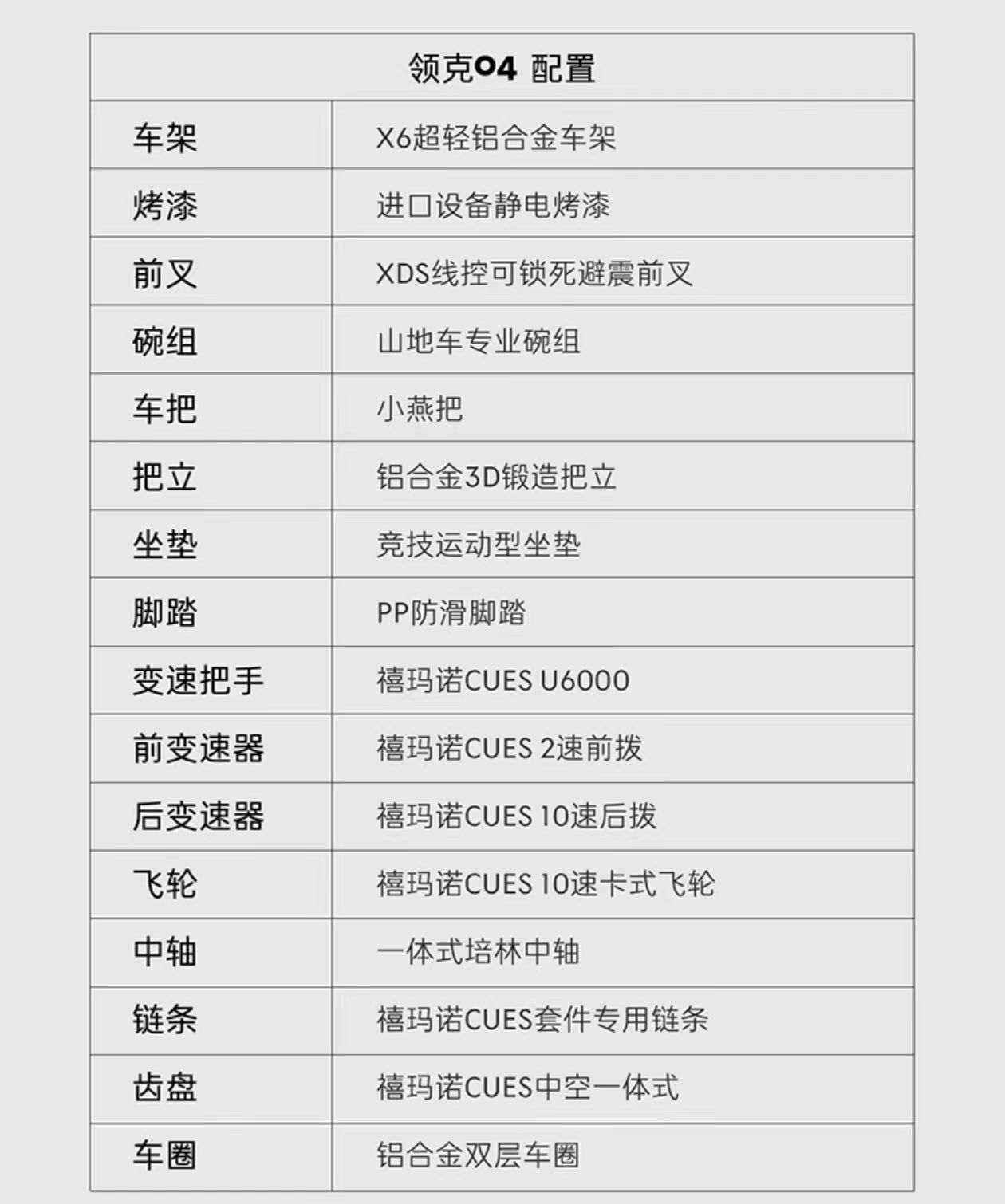 领克 04 全地形越野自行车发布:喜德盛开发、X6 铝合金车架,售 3299 元